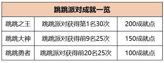 赛车游戏三种玩法_赛车玩法游戏_赛车游戏规则是什么