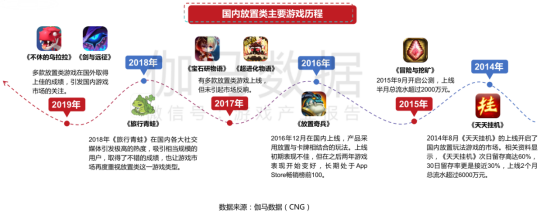 射击玩法类游戏大全_射击类游戏玩法_射击类游戏大作