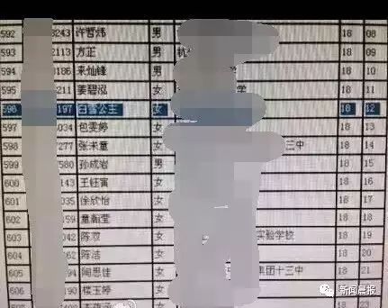 王者荣耀名字变小_王者荣耀小字名字怎么改_王者荣耀变名字小技巧