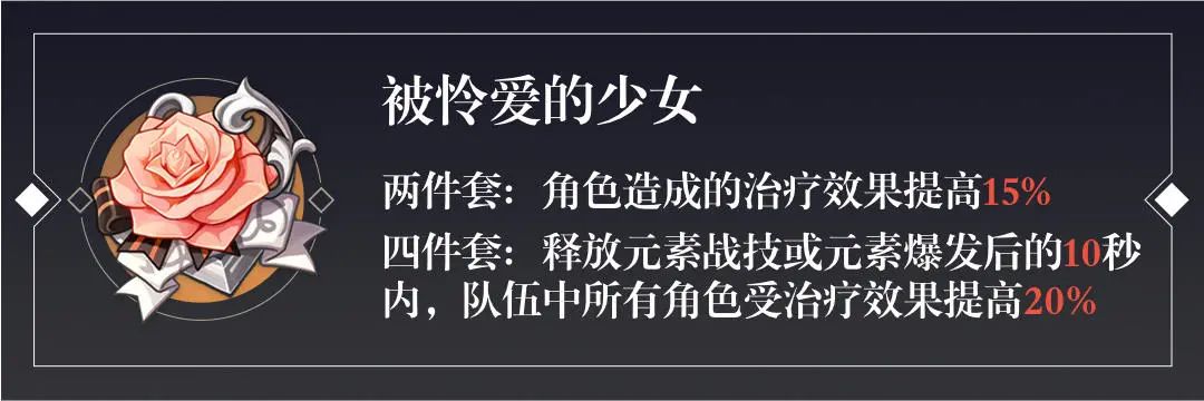 原神螺旋秘境推荐等级_原神螺旋秘境第四层攻略_原神螺旋秘境第一层怎么过