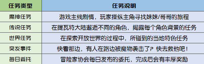 原神最强攻略_2021原神攻略_原神版本攻略